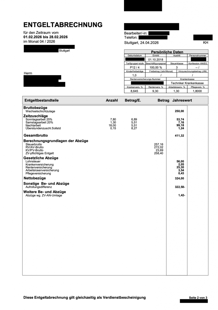 trabalhar como enfermeiro na Alemanha